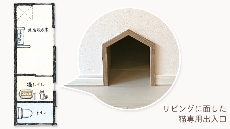 個室猫トイレの間取り図と猫用出入口